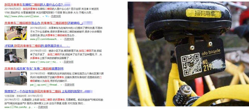 小黃單車 小黃單車