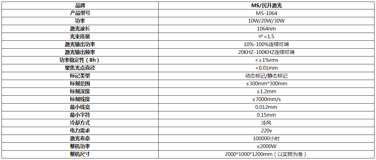 電容激光打標(biāo)樣品展示 電容激光打標(biāo)樣品展示