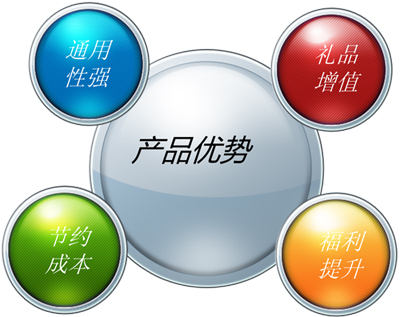  小型激光切割機加工飾品的優(yōu)勢